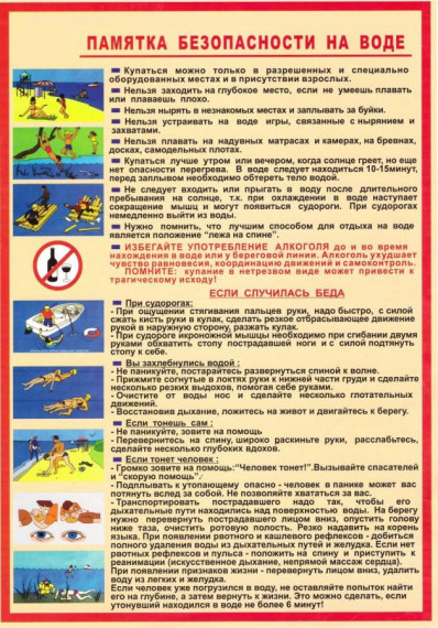Памятка безопасности на воде!. Памятка безопасности на воде!.