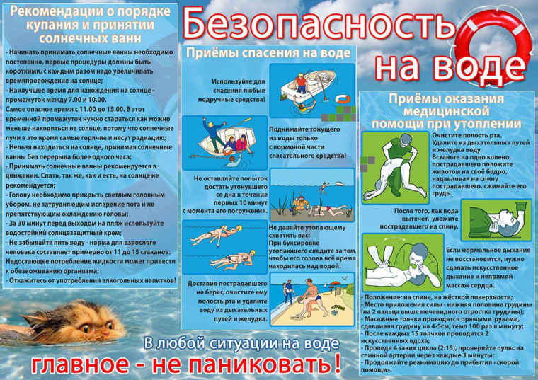 Будьте осторожны на воде!. Будьте осторожны на воде!.